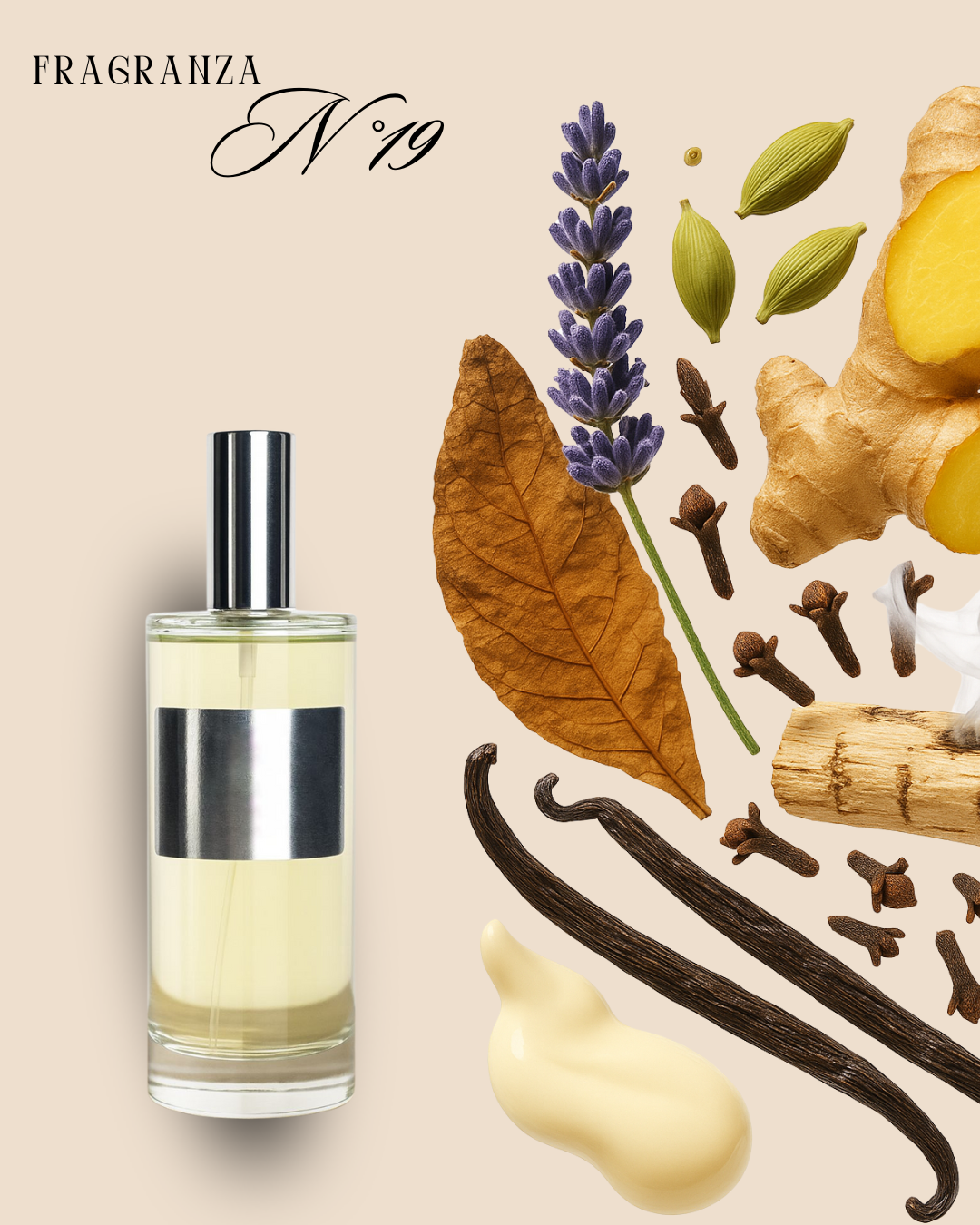Fragranza N°19 – Ispirata a Envy di Gucci