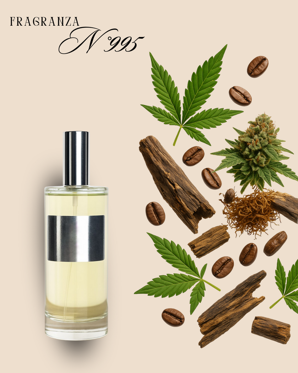 Fragranza N°995 – Ispirata a Black Afgano